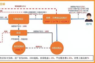 万博登录客户电话查询截图0