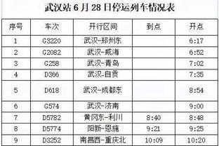 多强？美媒晒雄鹿潜在首发：利拉德 比斯利 米德尔顿 字母哥 大洛